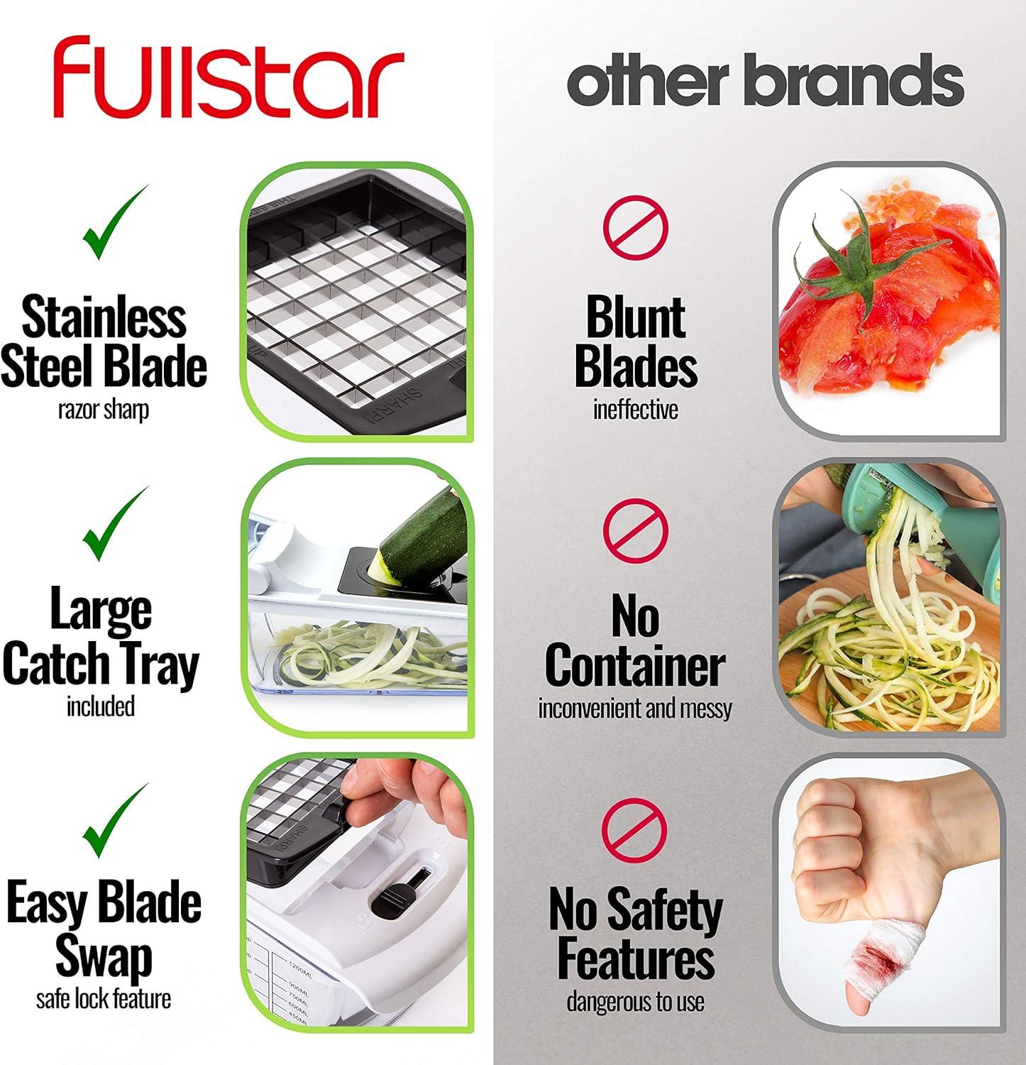 image:imagefullstar Bundle Chopper And 2 Piece Silicone Lids